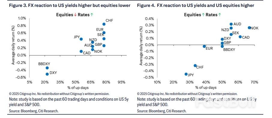 日债不会崩,但夏天日本可能面临短暂“股债汇三杀”_2 日债不会崩,但夏天日本可能面临短暂“股债汇三杀”_2