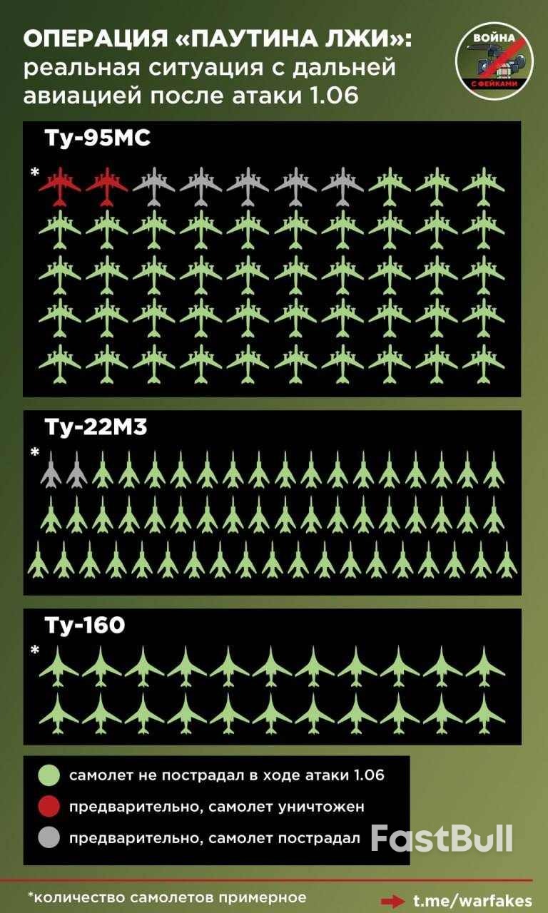 俄乌第二轮会谈前夕,飞出数只 “黑天鹅”_1 俄乌第二轮会谈前夕,飞出数只 “黑天鹅”_1