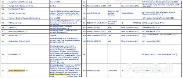 特朗普加密帝国:从总统到币圈操盘手_1 特朗普加密帝国:从总统到币圈操盘手_1