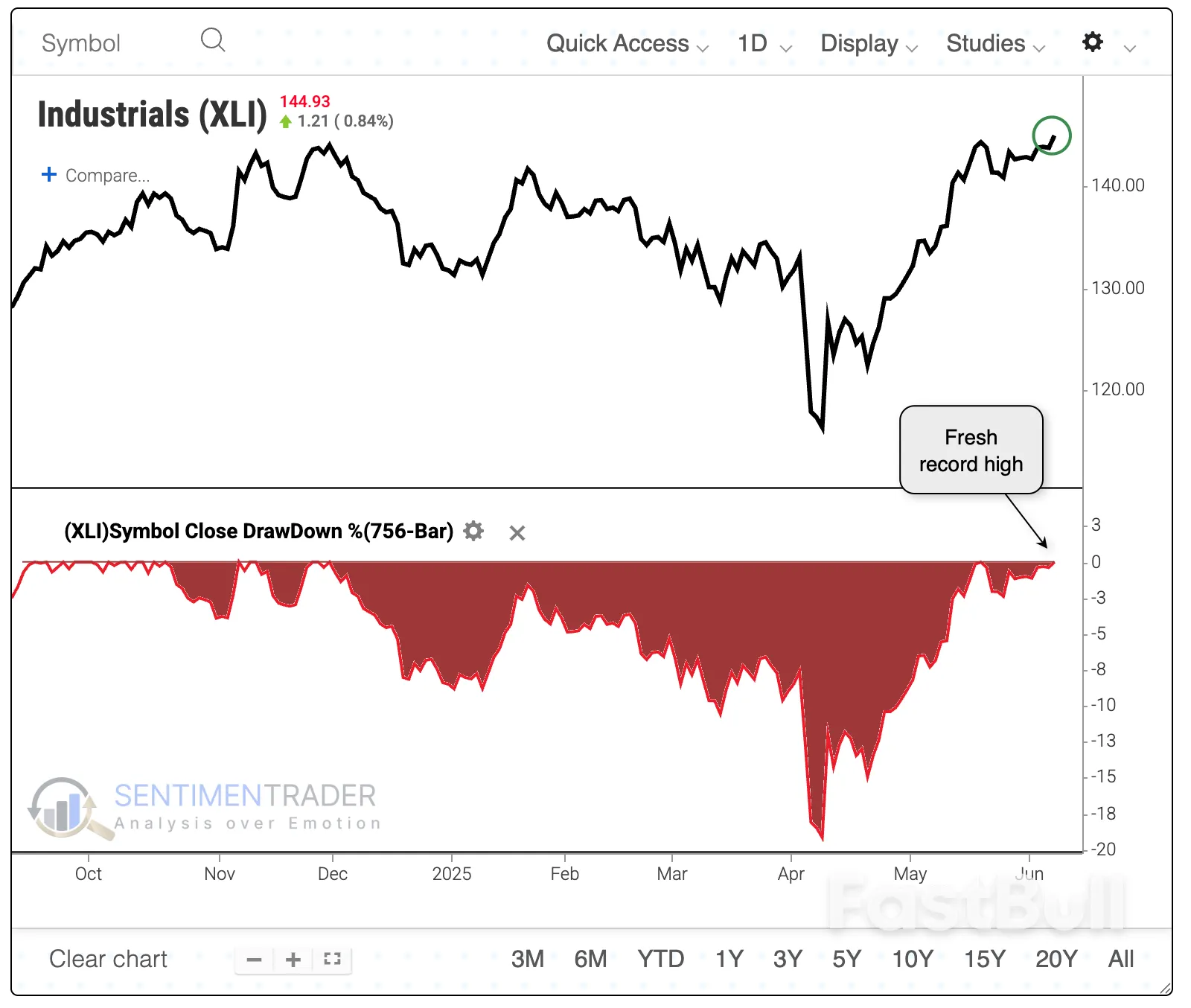 美国经济的长远忧患:美国政府赤字的负乘数效应_2 美国经济的长远忧患:美国政府赤字的负乘数效应_2