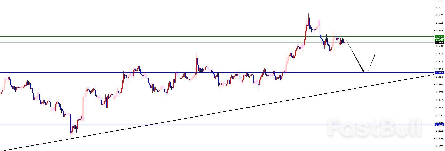 中东局势动荡,本周全球央行会议成焦点_3 中东局势动荡,本周全球央行会议成焦点_3