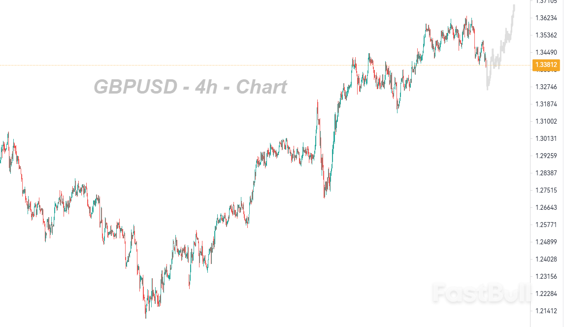 经济复苏乏力,8月降息预期升温,市场短期面临下行压力_1 经济复苏乏力,8月降息预期升温,市场短期面临下行压力_1