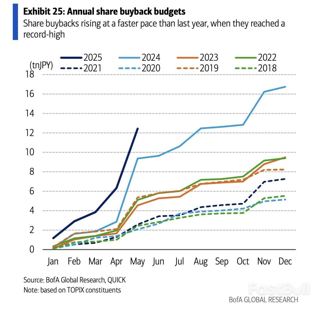 走向通胀经济——日本正在发生的“巨变”_4 走向通胀经济——日本正在发生的“巨变”_4
