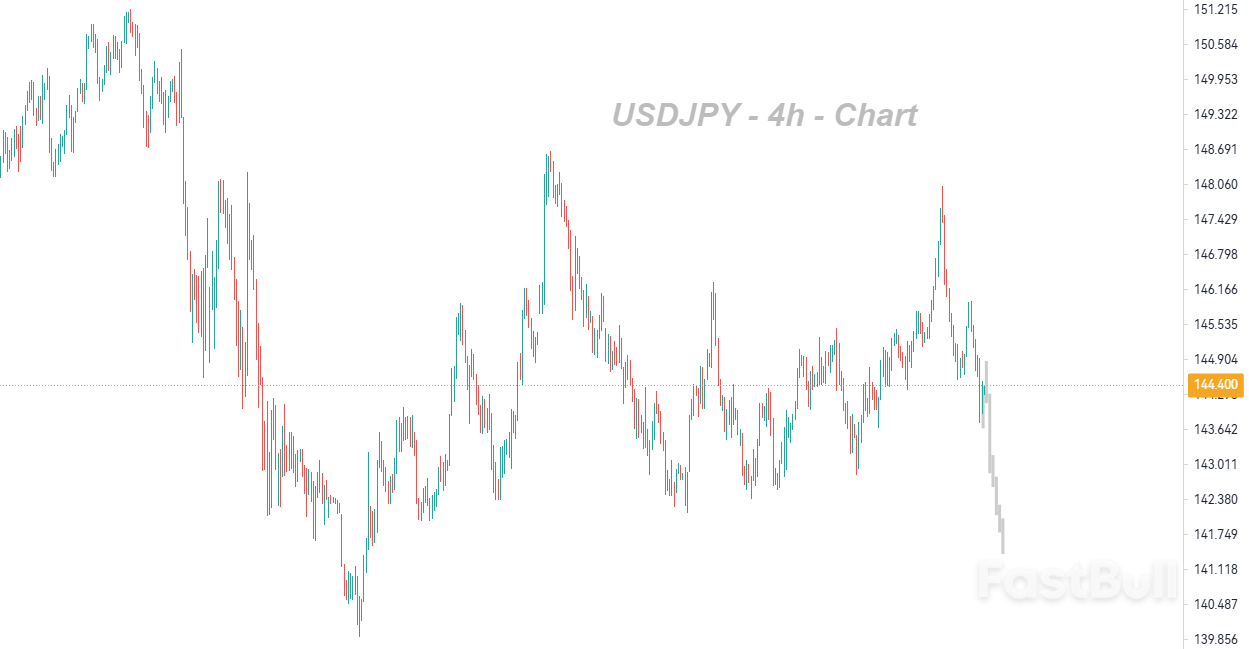 Inflation Permeates Rental Sector, BoJ Normalization Path Begins to Emerge_1