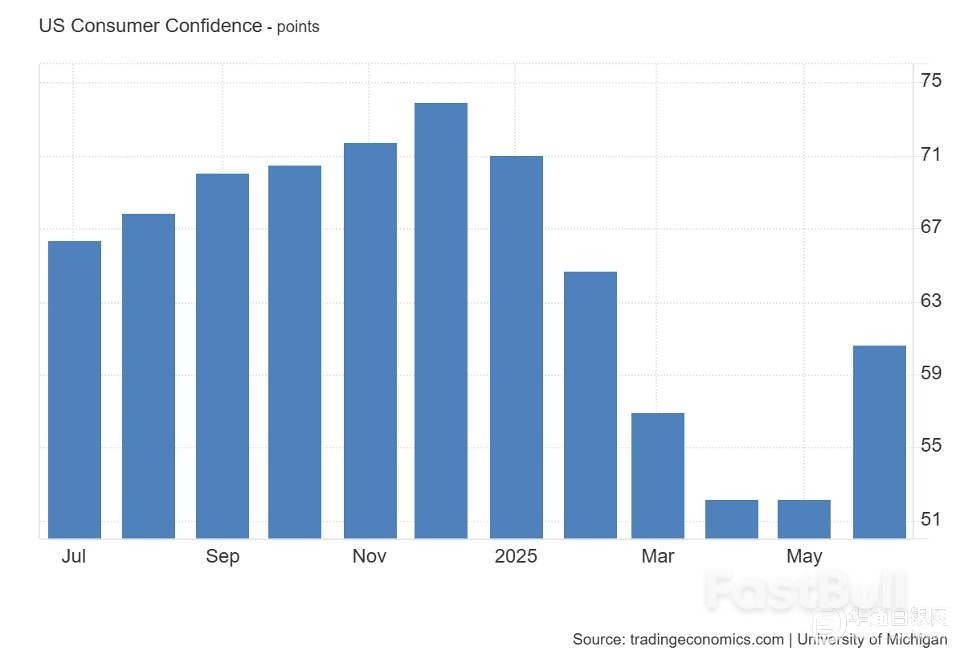 黄金白银:贸易协议和平静的地缘政治,削弱避险需求_2 黄金白银:贸易协议和平静的地缘政治,削弱避险需求_2