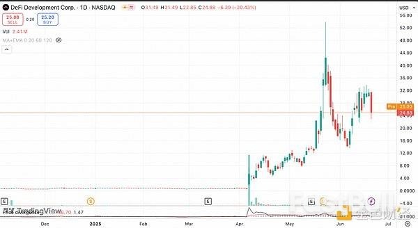 山寨币概念股大热,投资者是否该上车?_2 山寨币概念股大热,投资者是否该上车?_2