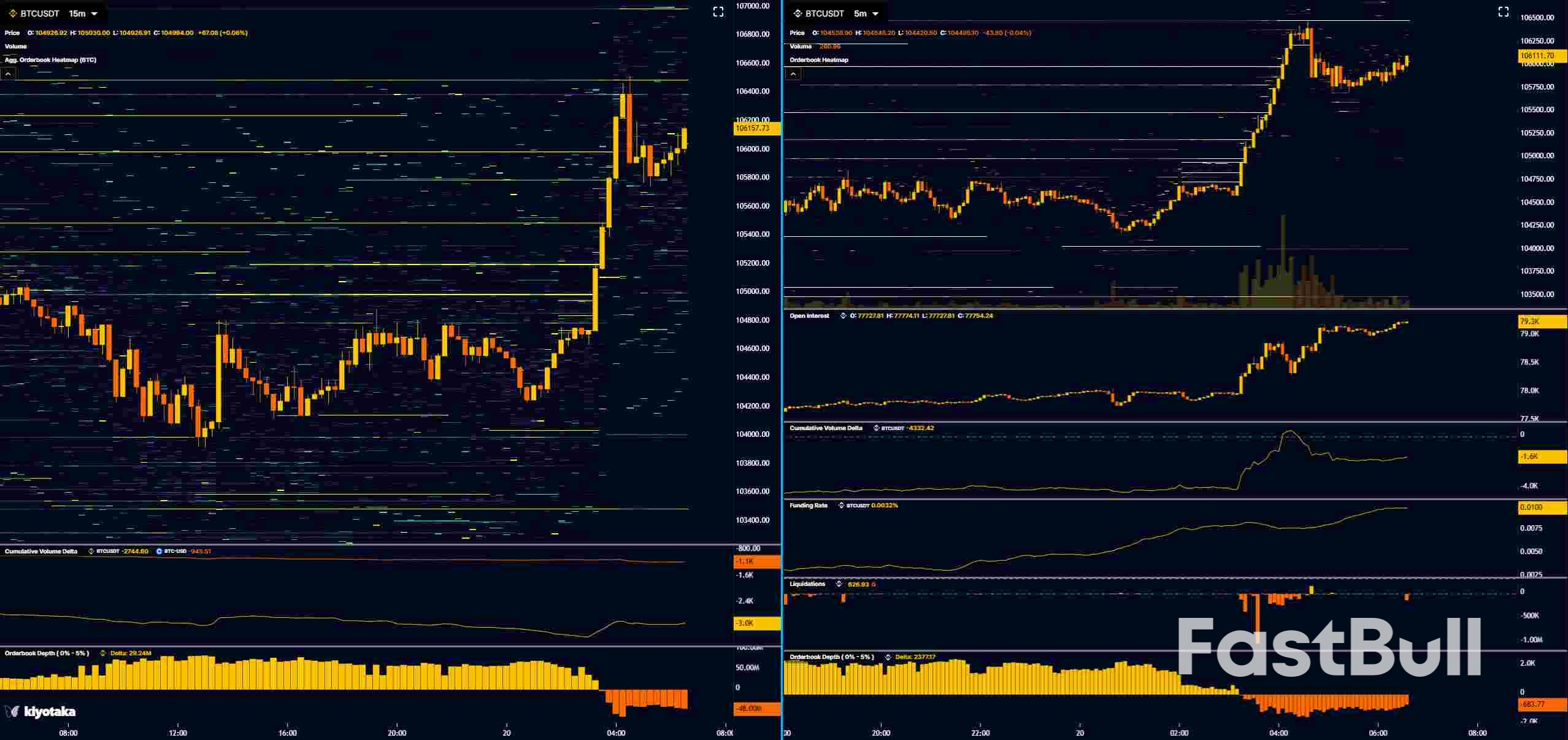 ビットコイン価格が10万4千ドルを割り込み、「トリプルウィッチング」オプション満期を迎える_2