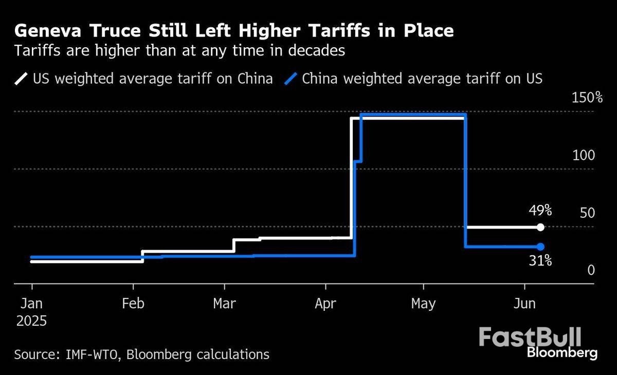 Xi Bets Trump Detente Will Lead to Future Wins on Chips, Tariffs_1 Xi Bets Trump Detente Will Lead to Future Wins on Chips, Tariffs_1