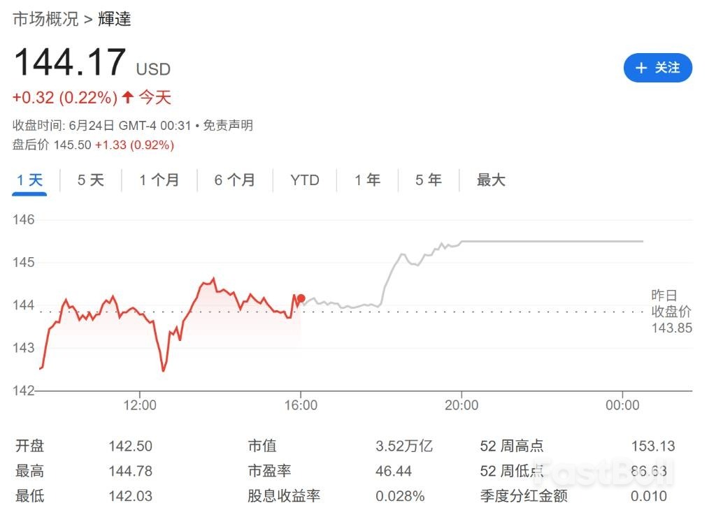 黃仁勳開始減持英偉達股票，年底前或套現8.65億美元_1