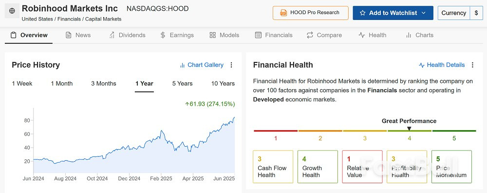 5 Stocks Positioned to Win Big From the Stablecoin Boom_5 5 Stocks Positioned to Win Big From the Stablecoin Boom_5