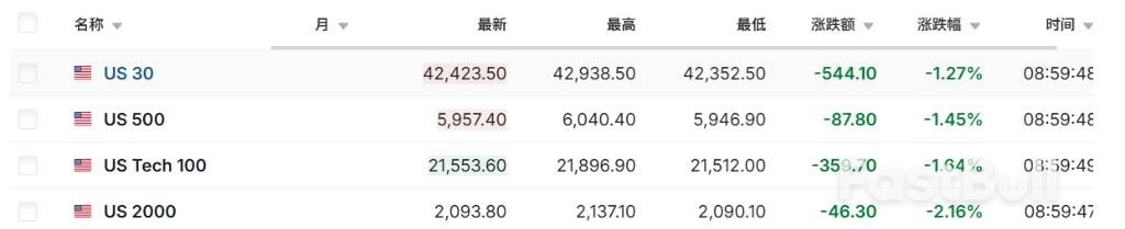 以军空袭伊朗核设施及军事目标,军事行动将持续数日!避险资产明显拉升,事件进展如何?_3 以军空袭伊朗核设施及军事目标,军事行动将持续数日!避险资产明显拉升,事件进展如何?_3