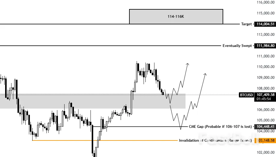 Bitcoin Bulls Halt $4K BTC Price Dip as US Dollar Hits New 3-Year Lows_5