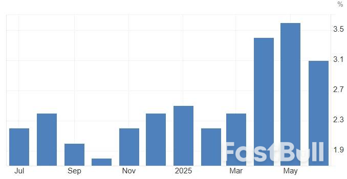 日本央行学美联储“打太极”,发明新名词:潜在通胀率_1 日本央行学美联储“打太极”,发明新名词:潜在通胀率_1