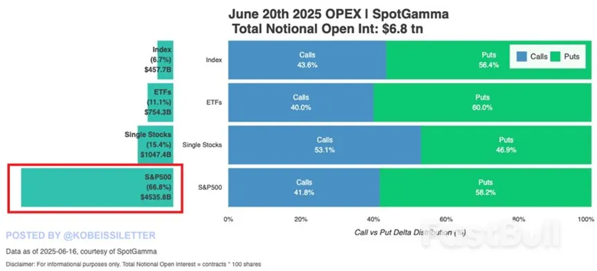 ビットコイン価格、10万4千ドルを割り込む「トリプルウィッチング」オプション満期へ_3