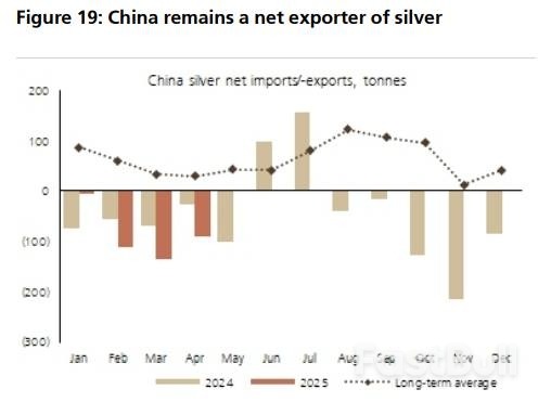 铂金和白银抢走了黄金的风头_8 铂金和白银抢走了黄金的风头_8