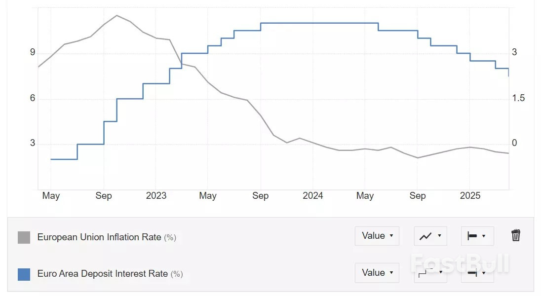 Market navigator: week of 2 June 2025_4