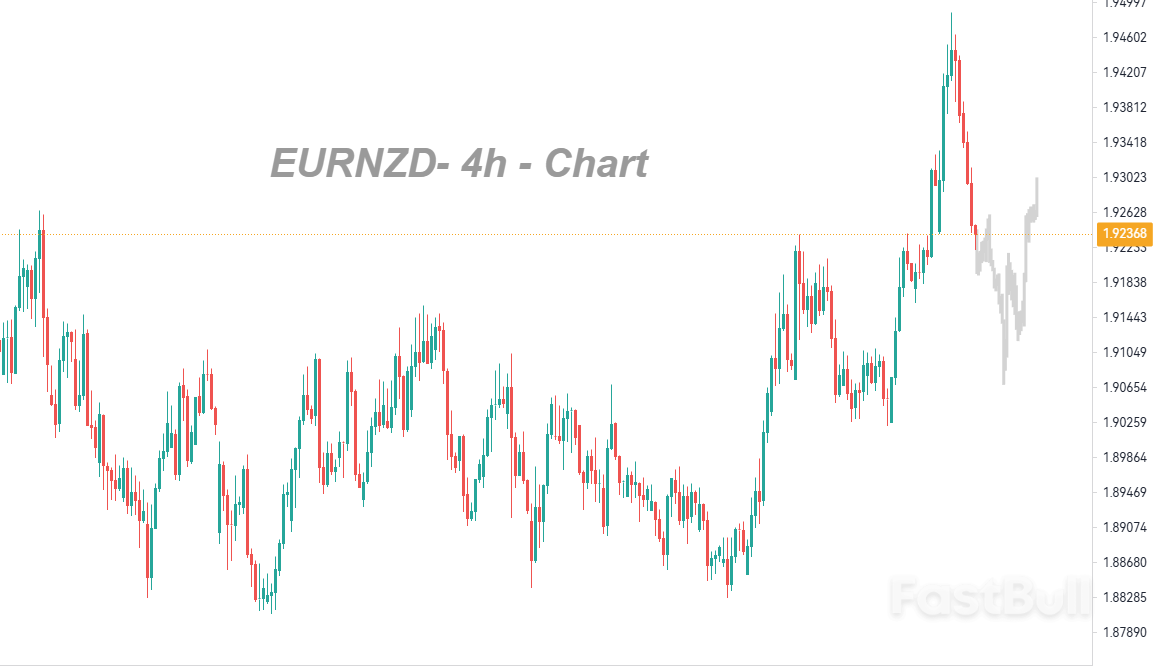 Are Tariffs' Impacts Manageable? Will the ECB Cut Rates Again in the Second Half of the Year?_1 Are Tariffs' Impacts Manageable? Will the ECB Cut Rates Again in the Second Half of the Year?_1