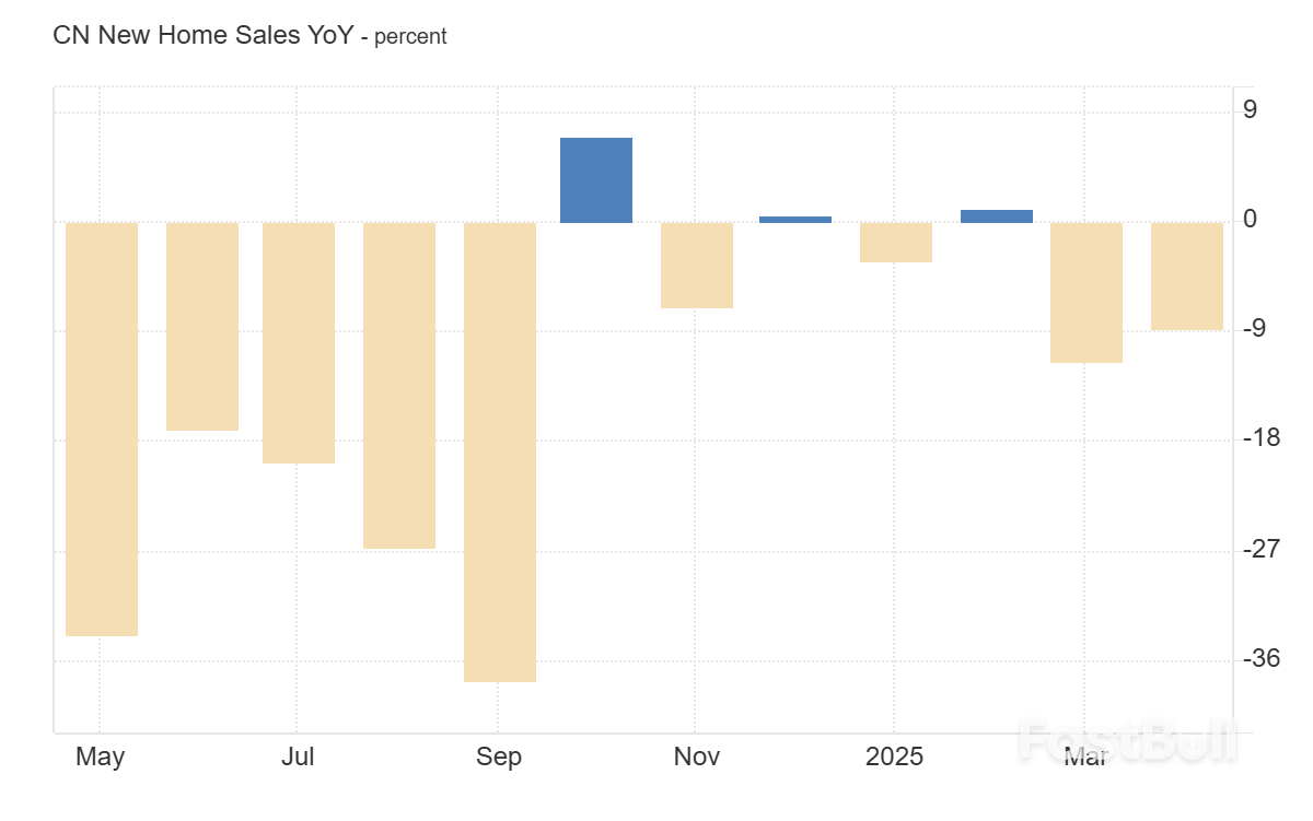 Trump Trade War, China Slowdown, and Middle East Crisis Fuel Oil Volatility_4