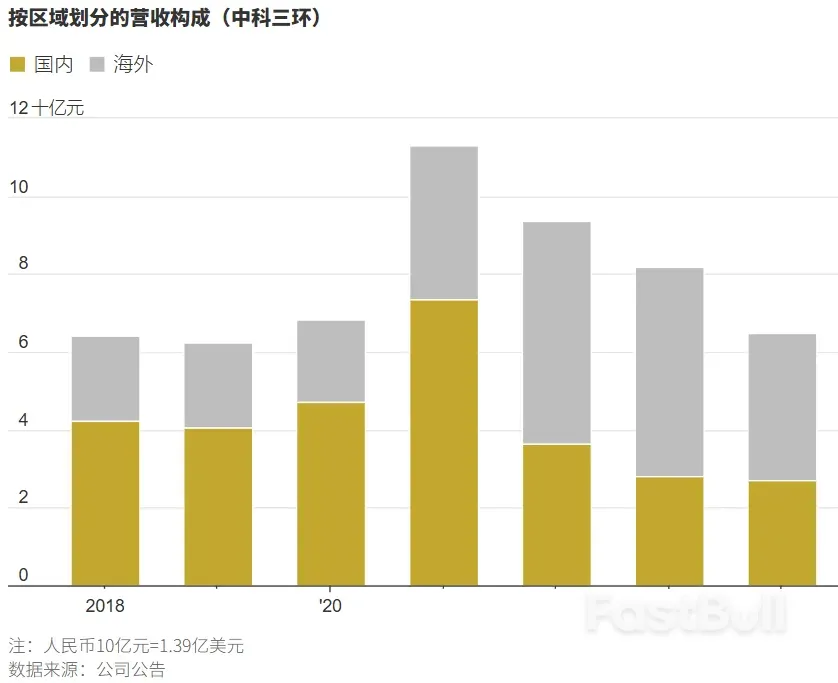 中国采取措施防止稀土技术泄密_3 中国采取措施防止稀土技术泄密_3