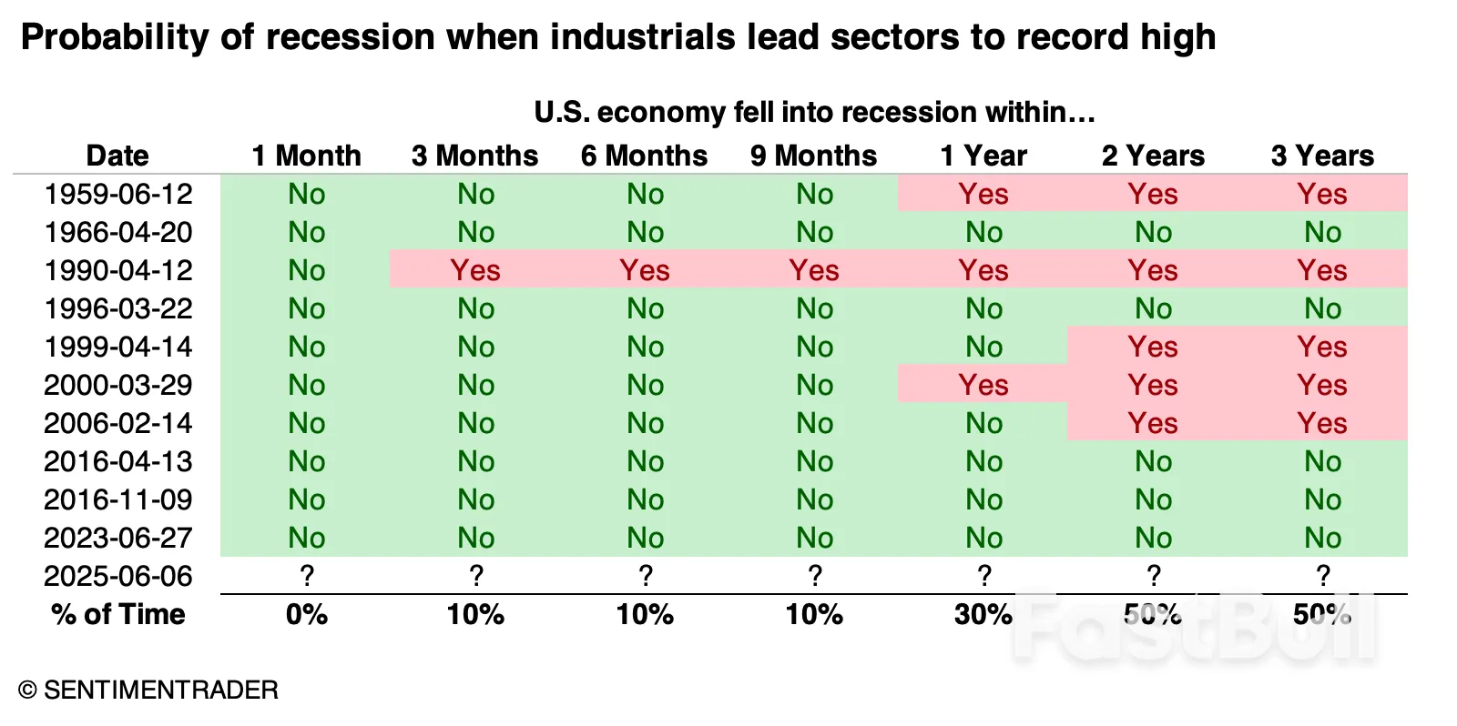 美国经济的长远忧患:美国政府赤字的负乘数效应_3 美国经济的长远忧患:美国政府赤字的负乘数效应_3