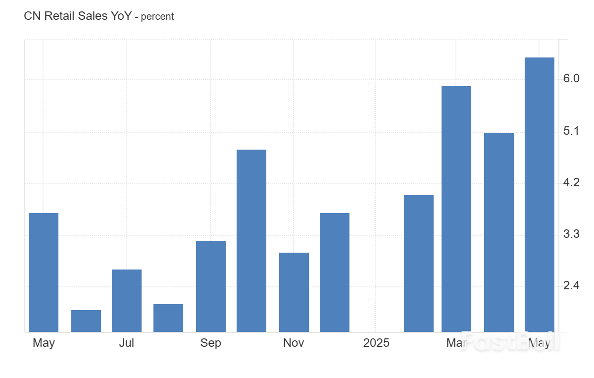 Trump Trade War, China Slowdown, and Middle East Crisis Fuel Oil Volatility_3
