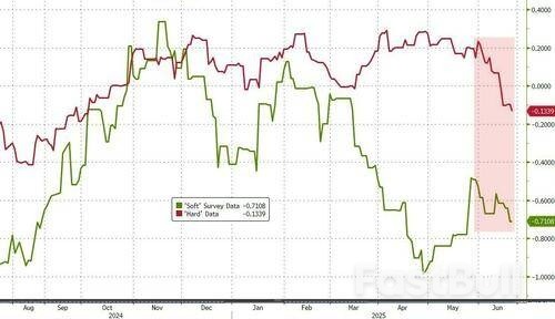 四年来“最陡”!美债市场持续消化降息预期……_5 四年来“最陡”!美债市场持续消化降息预期……_5