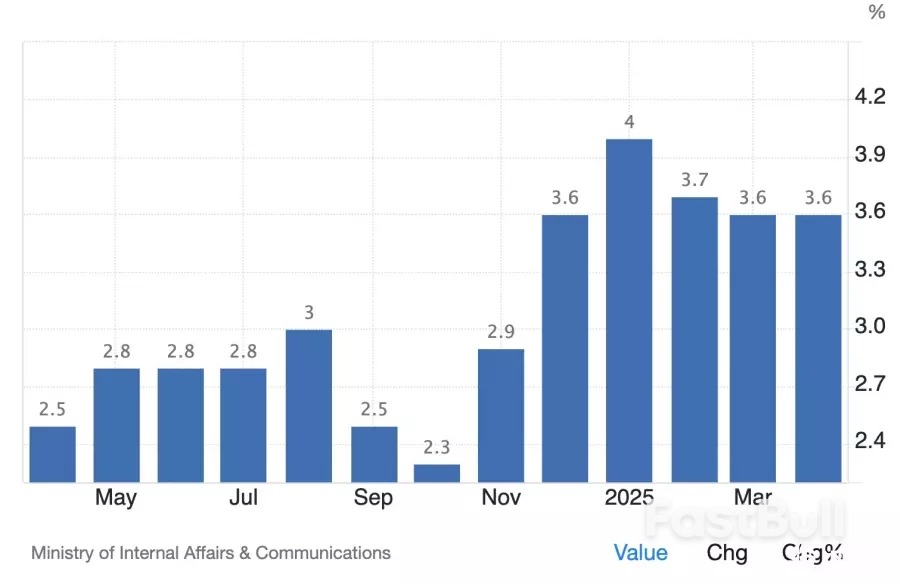 失落30年未完待續?全球都關注日本的經濟衰退_2 失落30年未完待續?全球都關注日本的經濟衰退_2