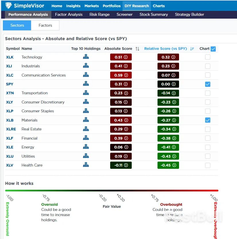 美国经济的长远忧患:美国政府赤字的负乘数效应_4 美国经济的长远忧患:美国政府赤字的负乘数效应_4