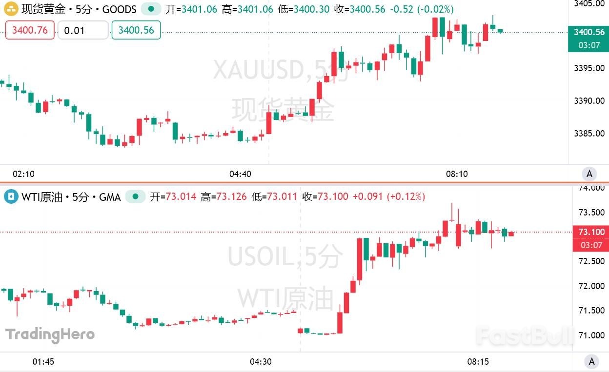 战情室紧急集合!特朗普因中东告急,中断G7火速返美_1 战情室紧急集合!特朗普因中东告急,中断G7火速返美_1