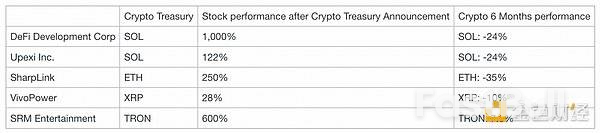 山寨币概念股大热,投资者是否该上车?_1 山寨币概念股大热,投资者是否该上车?_1