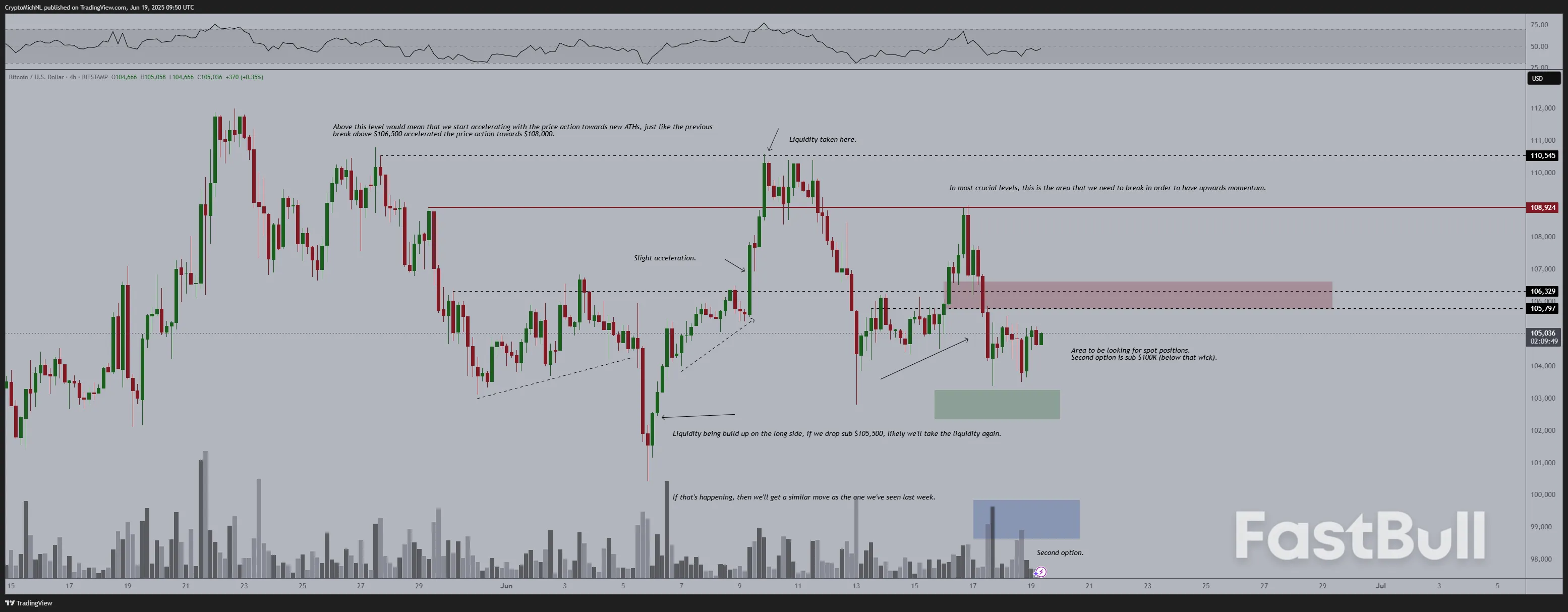 Вот когда аналитики Bitcoin ожидают новую волатильность цены BTC_4 Вот когда аналитики Bitcoin ожидают новую волатильность цены BTC_4