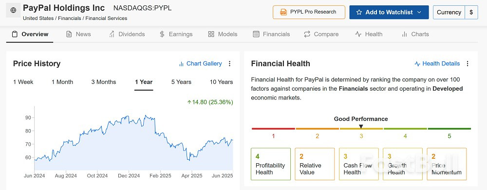 5 Stocks Positioned to Win Big From the Stablecoin Boom_4 5 Stocks Positioned to Win Big From the Stablecoin Boom_4