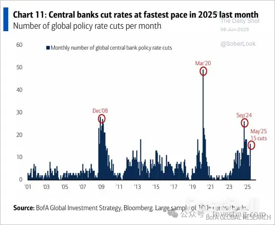5大理由说明“美元之死”只是危言耸听_5 5大理由说明“美元之死”只是危言耸听_5