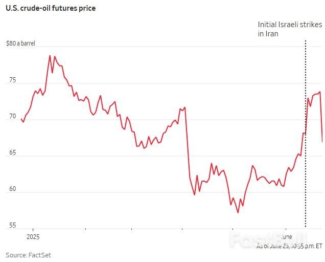 “下月降息”声音悄然浮现!今晚整个华尔街将紧盯鲍威尔_4 “下月降息”声音悄然浮现!今晚整个华尔街将紧盯鲍威尔_4