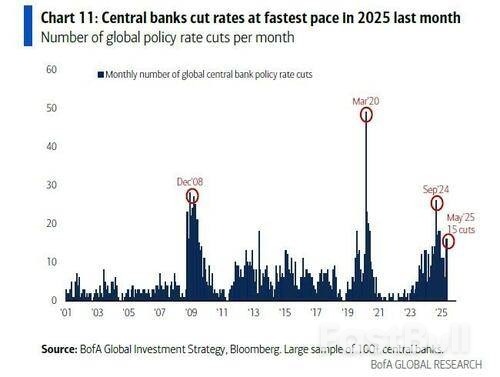 特朗普减税像共和党,花钱像民主党,美国市场将怎么走?_6 特朗普减税像共和党,花钱像民主党,美国市场将怎么走?_6
