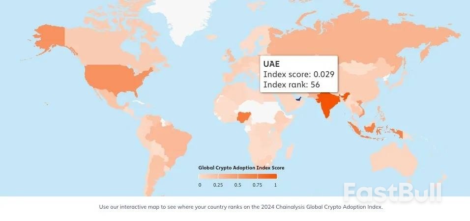 阿聯酋的加密貨幣戰略:帝國還是海市蜃樓? _2 阿聯酋的加密貨幣戰略:帝國還是海市蜃樓? _2