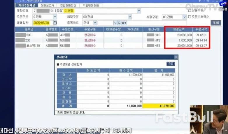 韩国总统高调到访证交所,韩基准股指时隔近三年半站上2900点_2 韩国总统高调到访证交所,韩基准股指时隔近三年半站上2900点_2