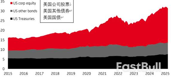 特朗普“报复性税收”或冲击美元避险地位_1 特朗普“报复性税收”或冲击美元避险地位_1