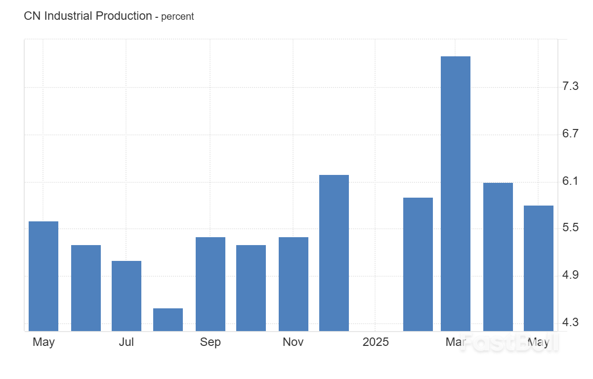 Trump Trade War, China Slowdown, and Middle East Crisis Fuel Oil Volatility_1