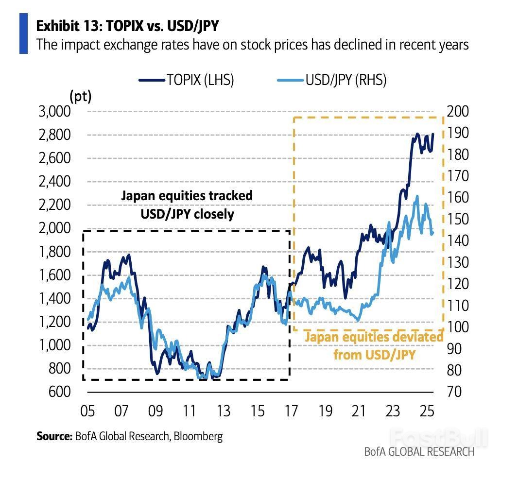 走向通胀经济——日本正在发生的“巨变”_2 走向通胀经济——日本正在发生的“巨变”_2