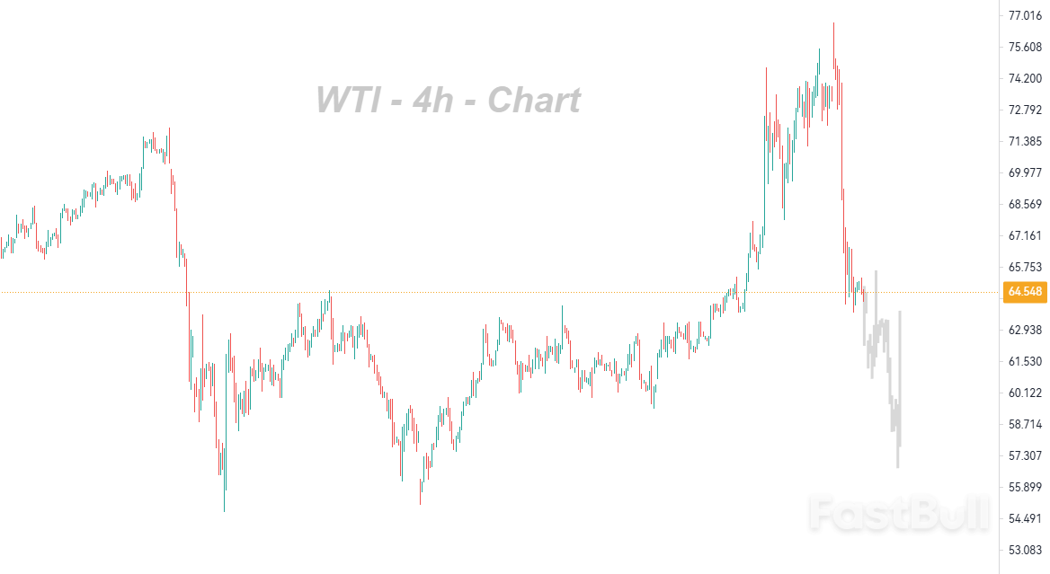 Risk Premium Persists, Although at a Negligible Level_1 Risk Premium Persists, Although at a Negligible Level_1