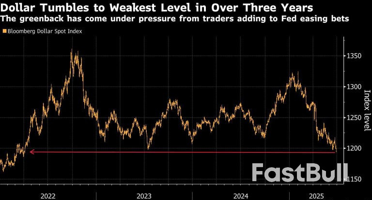 Treasuries Rally, Dollar Slumps as Trump Eyes Powell Successor_1 Treasuries Rally, Dollar Slumps as Trump Eyes Powell Successor_1