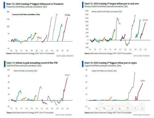 特朗普减税像共和党,花钱像民主党,美国市场将怎么走?_3 特朗普减税像共和党,花钱像民主党,美国市场将怎么走?_3