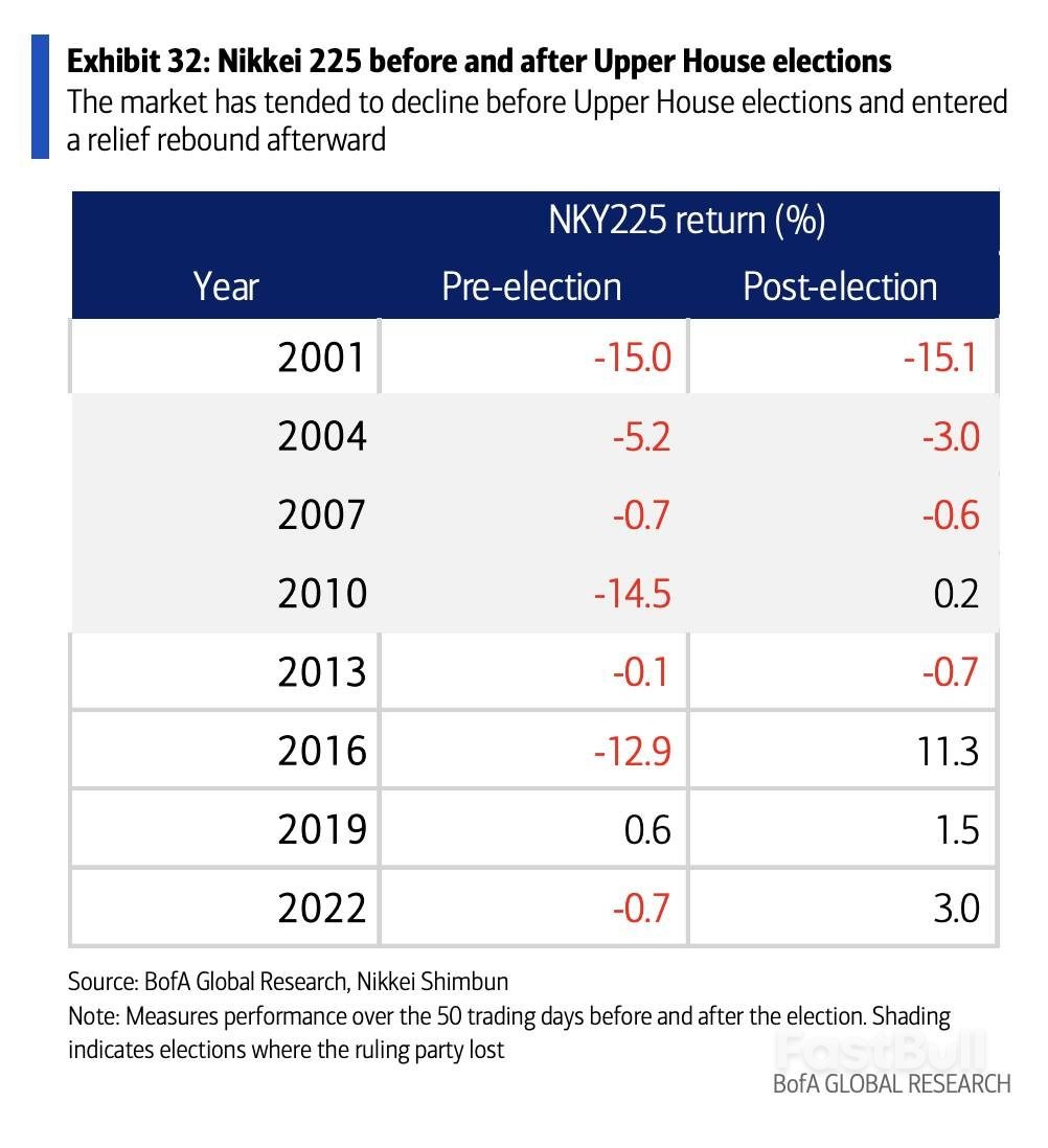 走向通胀经济——日本正在发生的“巨变”_5 走向通胀经济——日本正在发生的“巨变”_5