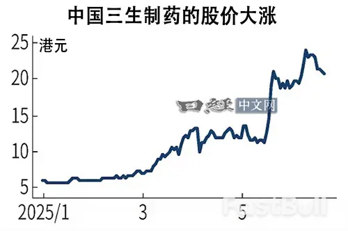 全球股市關注下一個「DeepSeek時刻」_1 全球股市關注下一個「DeepSeek時刻」_1