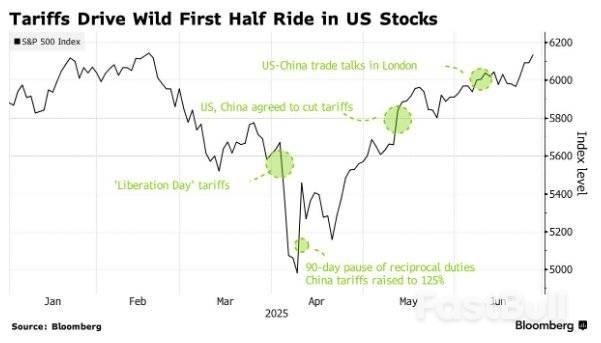 特朗普全球贸易改革遇阻:“框架协议”恐难掩核心分歧 ,欧盟日韩或成下一张多米诺骨牌_1 特朗普全球贸易改革遇阻:“框架协议”恐难掩核心分歧 ,欧盟日韩或成下一张多米诺骨牌_1
