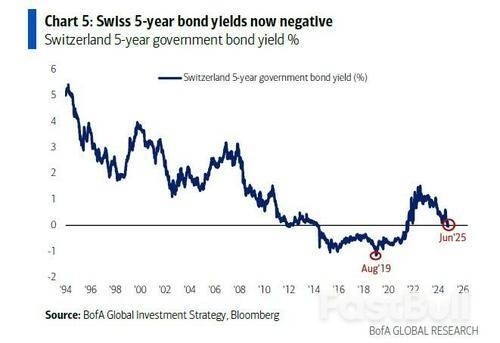 特朗普减税像共和党,花钱像民主党,美国市场将怎么走?_4 特朗普减税像共和党,花钱像民主党,美国市场将怎么走?_4