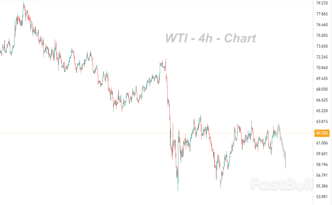 Increased Geopolitical Tensions Offset Crude Oil Oversupply_1 Increased Geopolitical Tensions Offset Crude Oil Oversupply_1