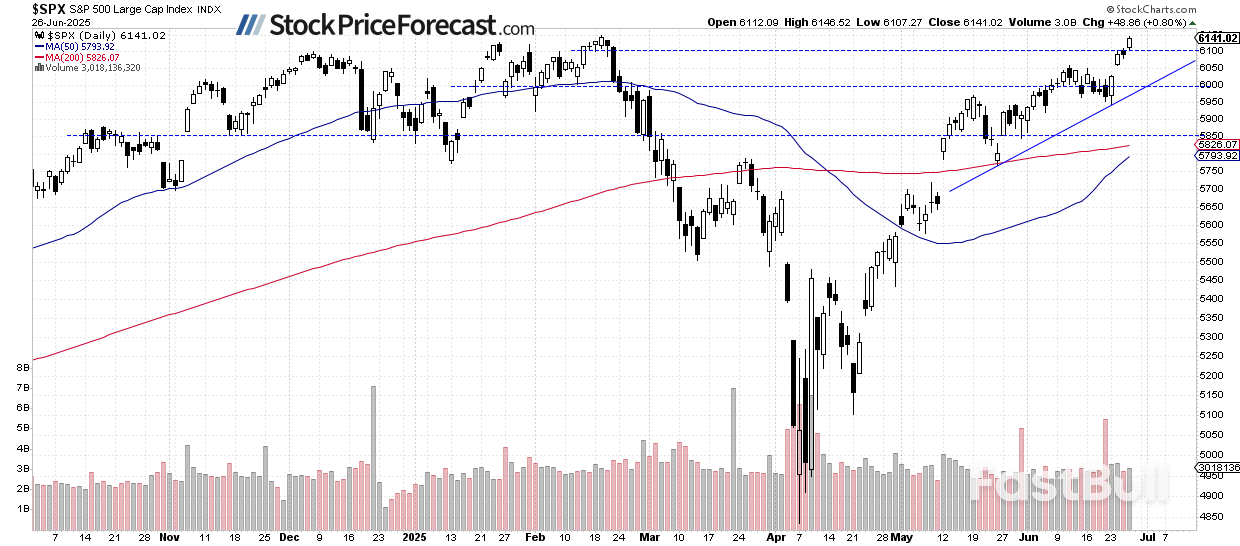 Stocks at Record Highs: How Much Higher Can They Go?_1 Stocks at Record Highs: How Much Higher Can They Go?_1
