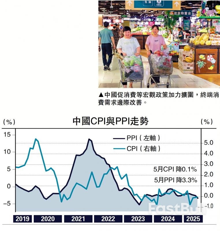 供需两端同时发力稳物价_1 供需两端同时发力稳物价_1